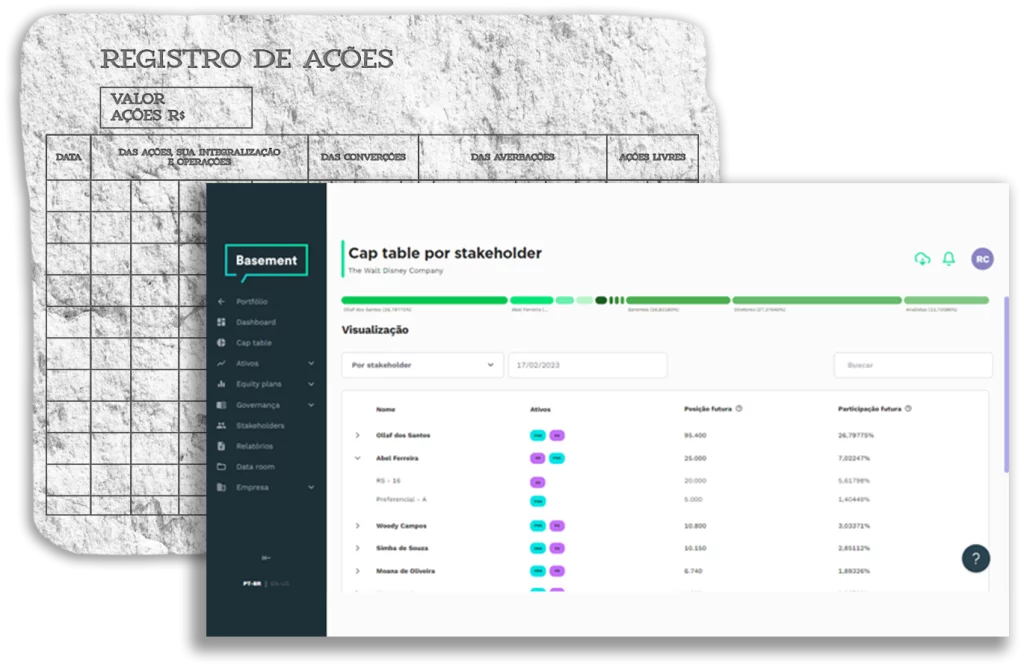 Registro de Ações
